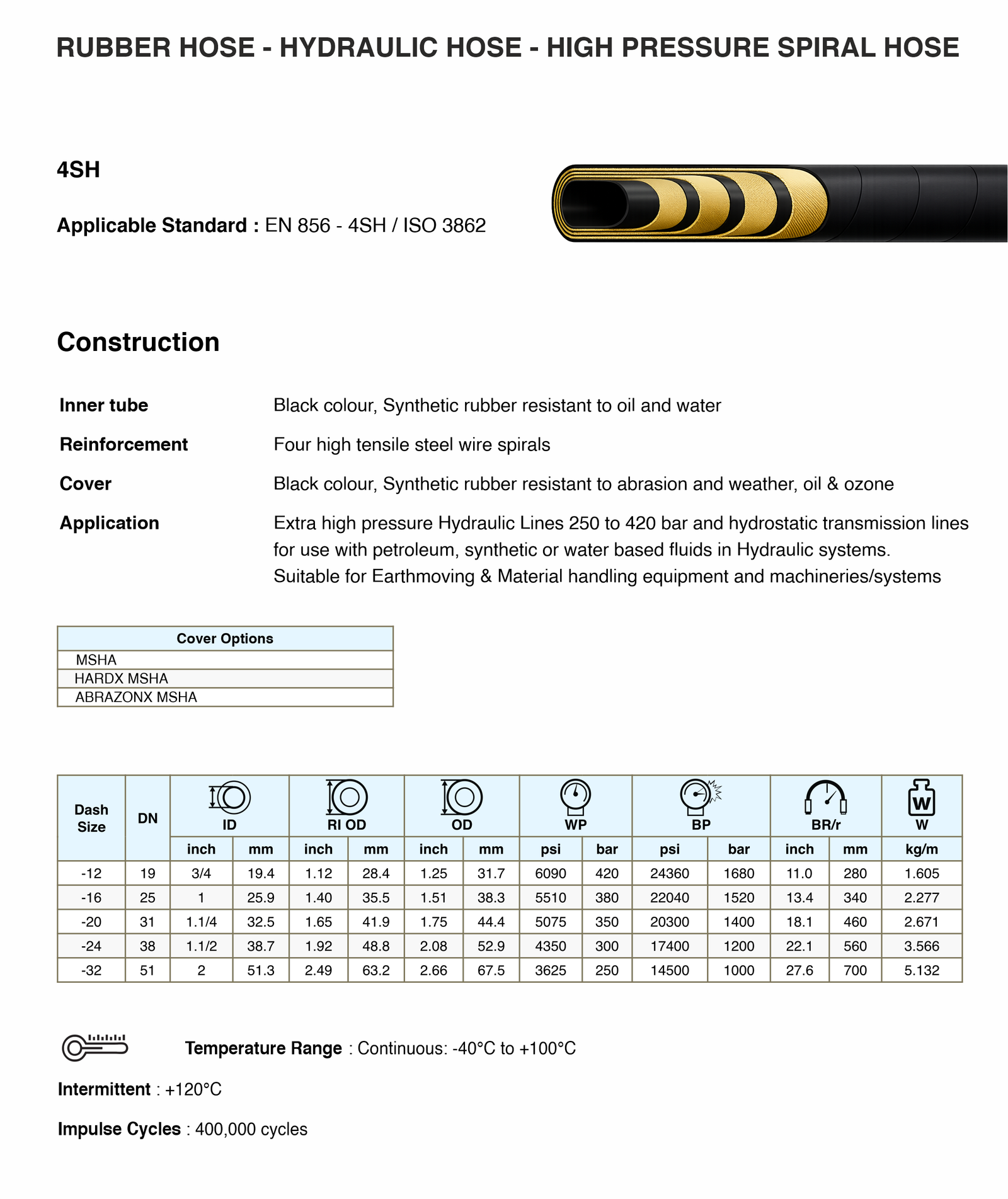 4SH Specifications